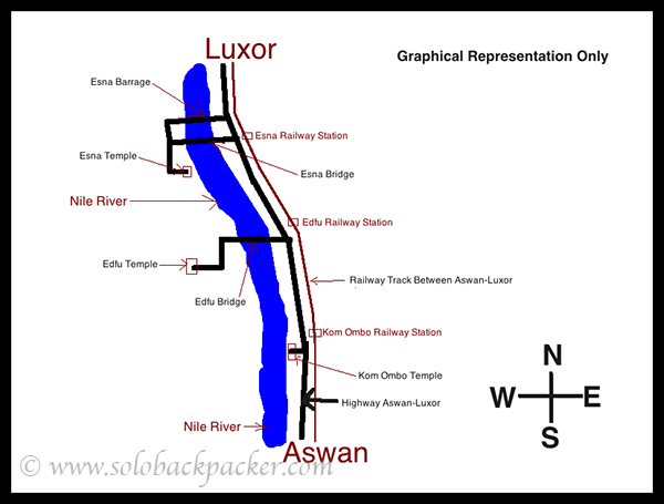 Aswan to Luxor Map : Graphical Representation