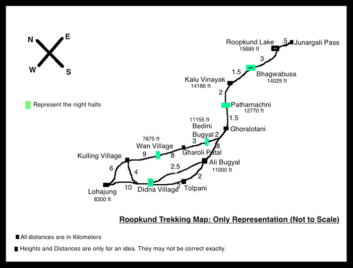 Trekking Map for Roopkund Lake