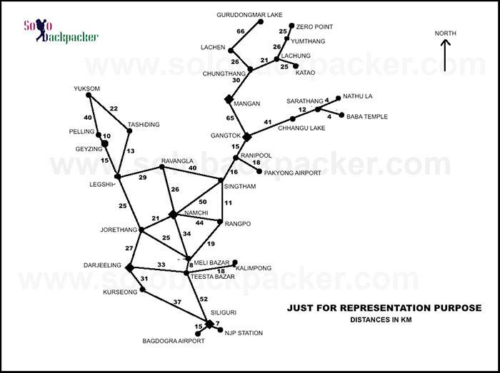 Sikkim Road Map