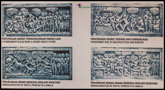 Relief Image from The Hidden Foot at Borobudur Temple