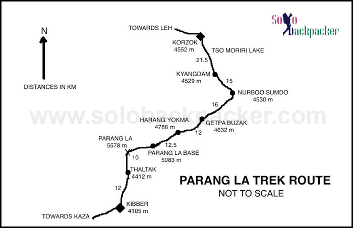 Parang La Trek Route Map